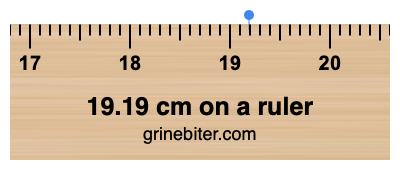 19.19 cm on a ruler Where is 19.19 centimeters on a ruler