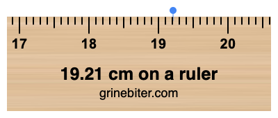 19.21 cm on a ruler Where is 19.21 centimeters on a ruler