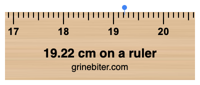 19.22 cm on a ruler Where is 19.22 centimeters on a ruler