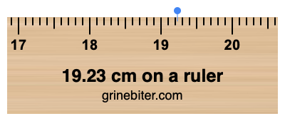 19.23 cm on a ruler Where is 19.23 centimeters on a ruler