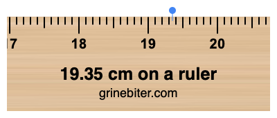 19.35 cm on a ruler Where is 19.35 centimeters on a ruler