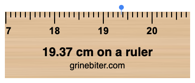 Where is 19.37 centimeters on a ruler