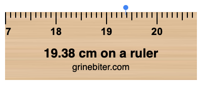 19.38 cm on a ruler Where is 19.38 centimeters on a ruler