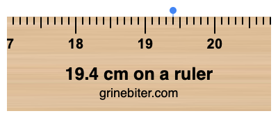 19.4 cm on a ruler Where is 19.4 centimeters on a ruler