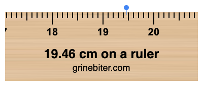19.46 cm on a ruler Where is 19.46 centimeters on a ruler
