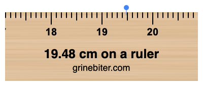19.48 cm on a ruler Where is 19.48 centimeters on a ruler