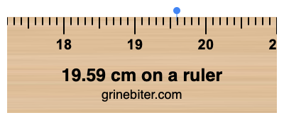19.59 cm on a ruler Where is 19.59 centimeters on a ruler