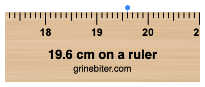 19.6 cm on a ruler Where is 19.6 centimeters on a ruler