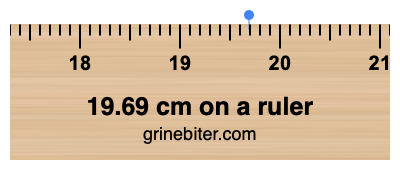 19.69 cm on a ruler Where is 19.69 centimeters on a ruler