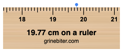 19.77 cm on a ruler Where is 19.77 centimeters on a ruler