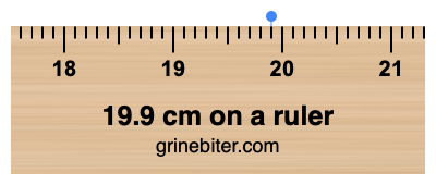 Where is 19.9 centimeters on a ruler