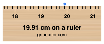 19.91 cm on a ruler Where is 19.91 centimeters on a ruler