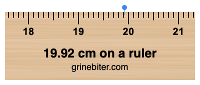 19.92 cm on a ruler Where is 19.92 centimeters on a ruler