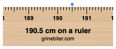 190.5 cm on a ruler Where is 190.5 centimeters on a ruler