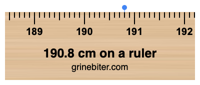 190.8 cm on a ruler Where is 190.8 centimeters on a ruler
