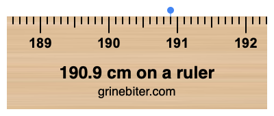 190.9 cm on a ruler Where is 190.9 centimeters on a ruler