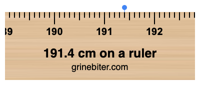 191.4 cm on a ruler Where is 191.4 centimeters on a ruler