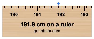 191.9 cm on a ruler Where is 191.9 centimeters on a ruler