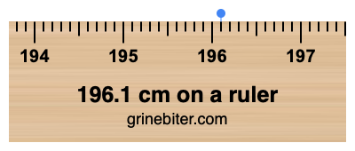 196.1 cm on a ruler Where is 196.1 centimeters on a ruler