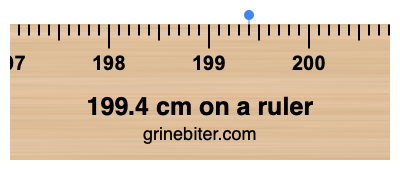 Where is 199.4 centimeters on a ruler