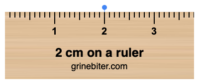 Where is 2 centimeters on a ruler