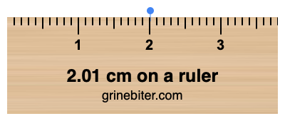 Where is 2.01 centimeters on a ruler