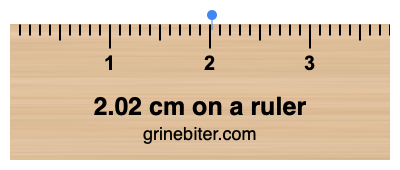 Where is 2.02 centimeters on a ruler
