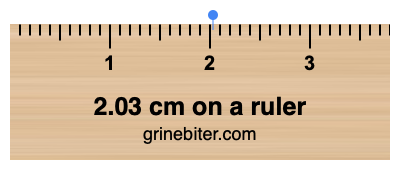 Where is 2.03 centimeters on a ruler