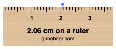 Where is 2.06 centimeters on a ruler