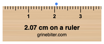 Where is 2.07 centimeters on a ruler