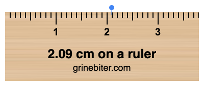 Where is 2.09 centimeters on a ruler