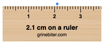 Where is 2.1 centimeters on a ruler