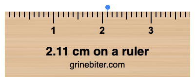 Where is 2.11 centimeters on a ruler