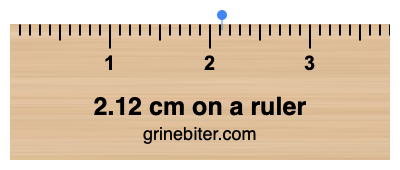 Where is 2.12 centimeters on a ruler