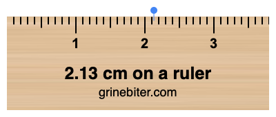 Where is 2.13 centimeters on a ruler