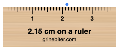 Where is 2.15 centimeters on a ruler