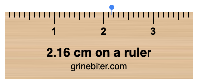 Where is 2.16 centimeters on a ruler