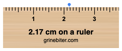 Where is 2.17 centimeters on a ruler