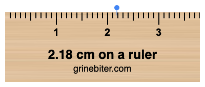 Where is 2.18 centimeters on a ruler