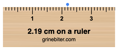 Where is 2.19 centimeters on a ruler