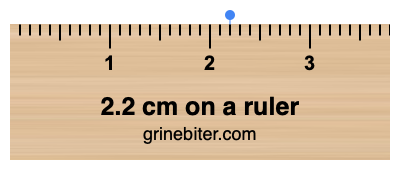 Where is 2.2 centimeters on a ruler