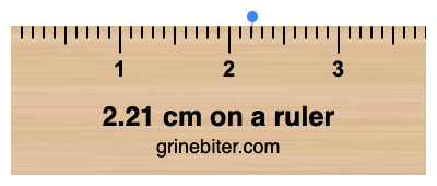 Where is 2.21 centimeters on a ruler