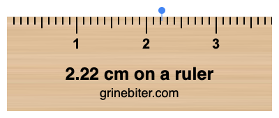 Where is 2.22 centimeters on a ruler