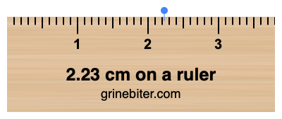 Where is 2.23 centimeters on a ruler