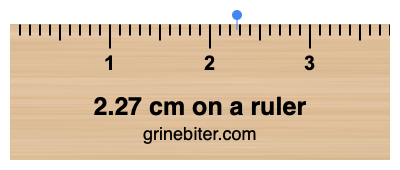 Where is 2.27 centimeters on a ruler