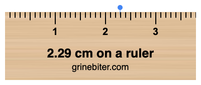 Where is 2.29 centimeters on a ruler