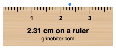 Where is 2.31 centimeters on a ruler