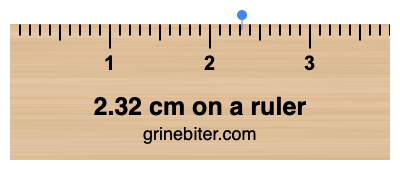 Where is 2.32 centimeters on a ruler