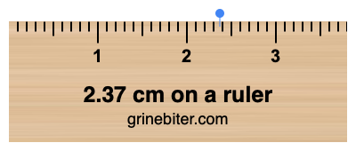 Where is 2.37 centimeters on a ruler