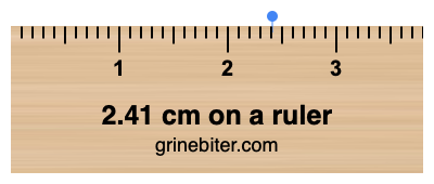 Where is 2.41 centimeters on a ruler